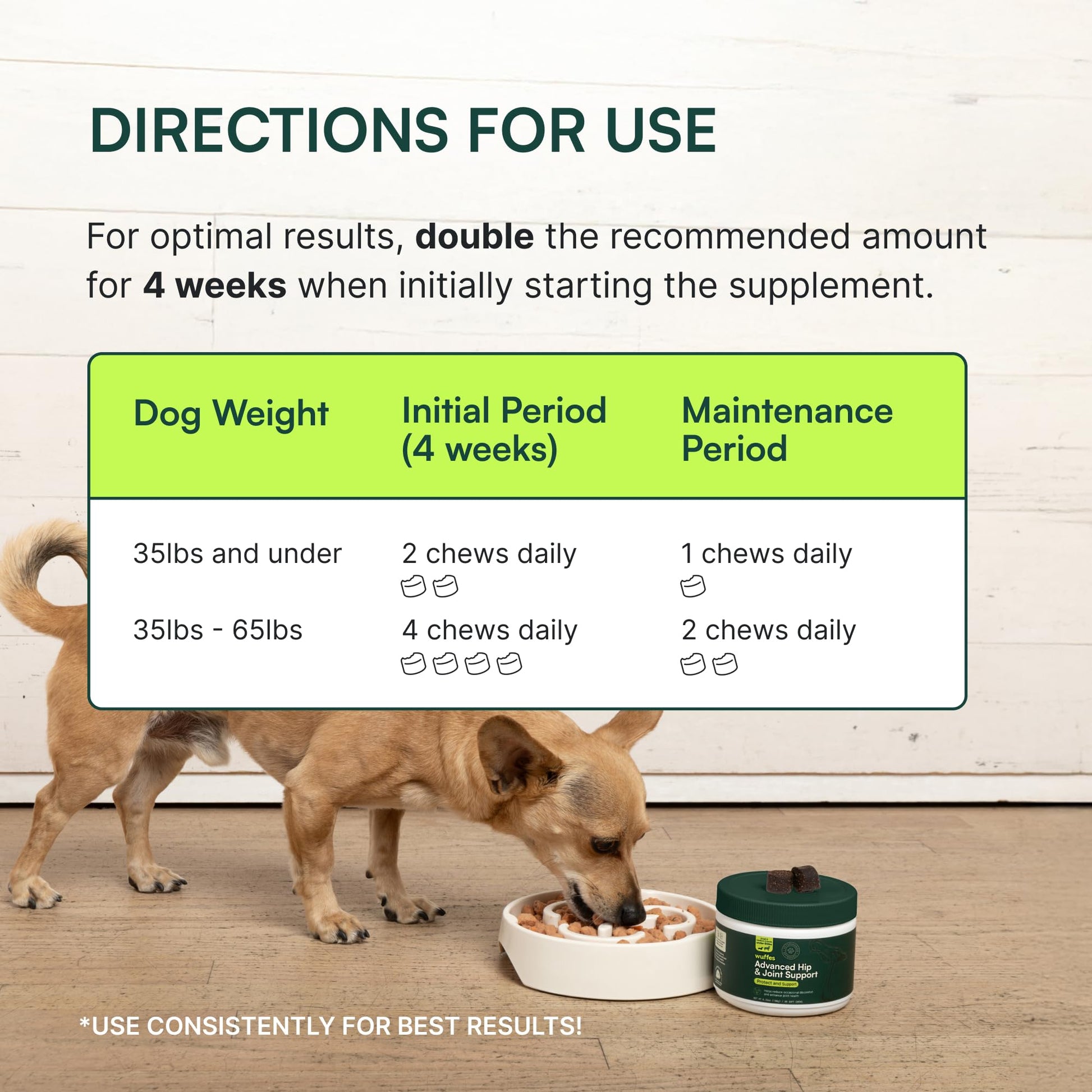 Wuffes Advanced Dog Hip and Joint Supplement with Glucosamine, Chondroitin, Omega 3, MSM, and Green Lipped Mussel, 60 Pork Flavored Chews for Small and Medium Dog Breeds WuffesBuy Supplements Australia