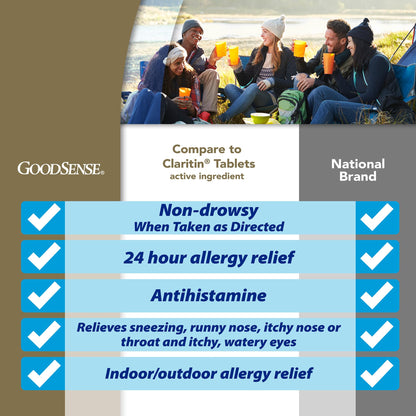GoodSense Allergy Relief Loratadine Tablets 10 mg, Antihistamine, Allergy Medicine for 24 Hour Allergy Relief, 365 Count GoodSense buy supplements Au