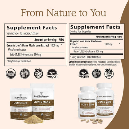 Real Mushrooms Vitamin D2, Zinc, Chaga, Reishi (120ct) and Lion's Mane (120ct) Bundle - Immunity and Cognitive Support, Chelated Zinc for Improved Absorption - Vegan, Gluten Free, Non-GMO