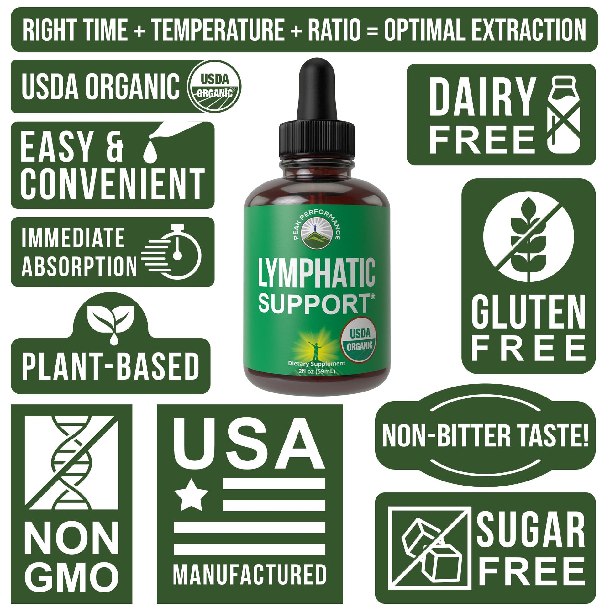 USDA Organic Lymphatic Drainage Drops. Sugar Free, Tasty 6-in-1 Lymph System Support for Detox, Cleanse. Vegan Supplement with Astragalus, Echinacea, Red Clover, Cleavers Herb, Licorice & Burdock Root Peak Performance buy supplements Au