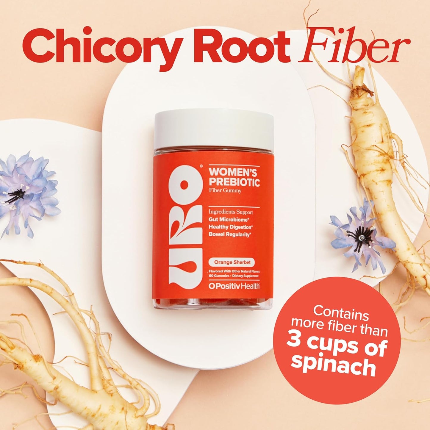 URO Fiber Gummies for Gut Health – Chicory Root Inulin – 30-Day Supply