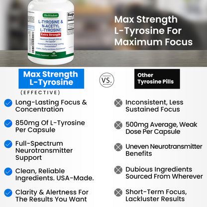 Max Strength L Tyrosine Supplement & N Acetyl L Tyrosine Peak Focus, Alertness, Concentration, Body & Mind Energy. L-Tyrosine 850mg Per 1 Capsule. A Well-Being Nutrient Boost For Performance BioWisdom Nutraceuticals buy supplements Au