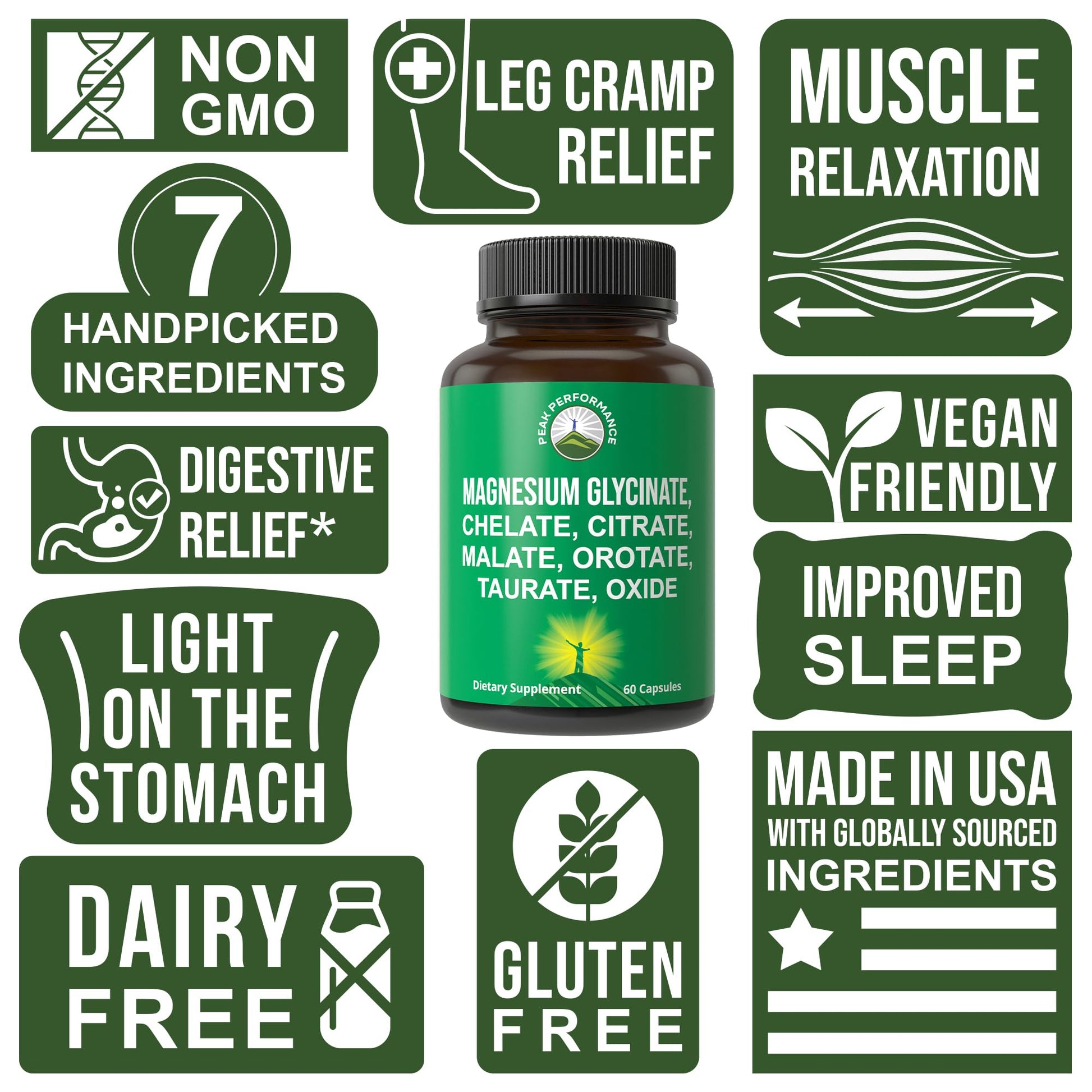 Magnesium Glycinate + Citrate + Malate + Chelate + Orotate + Taurate + Oxide. 7 Forms of Magnesium Complex. 500mg Supplement Capsules for Women & Men. 2 Pills for Sleep, Leg Cramps, Muscles Peak Performance buy supplements Au