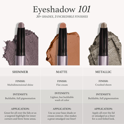 Julep Eyeshadow 101 Crème-to-Powder Waterproof Eyeshadow Stick Duo – Long-Lasting, Crease-Proof, Easy Apply with Built-in Smudger - Desert & Champagne JulepBuy Supplements Australia