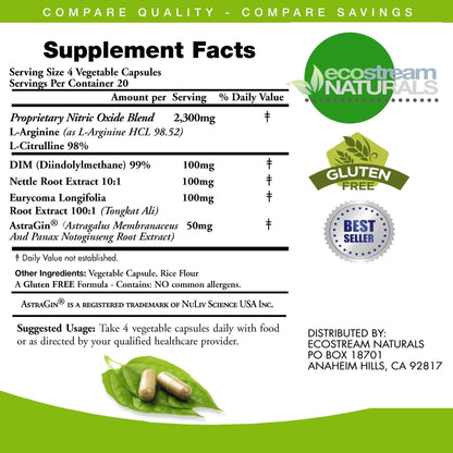 ecostream Naturals MAX 2650mg Nitric Oxide Booster L-Arginine - L-Citruline and Astragin - Time Release 2650 MAX Formula ecostream Naturals buy supplements Au