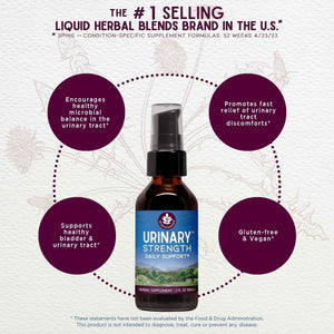 WishGarden Herbs Urinary Strength, Liquid Herbal Tincture, Cranberry, Uva Ursi & Usnea, Supports Urinary Tract Health, Eases Discomfort, Promotes Microbial Balance, 2oz