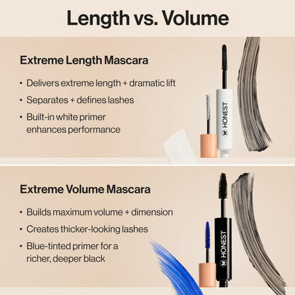 Honest Beauty 2-in-1 Extreme Length Clean Mascara + Lash Primer | Lengthening + Volumizing | Cruelty Free + Safe for Sensitive Eyes | Black, .27 fl oz Honest BeautyBuy Supplements Australia