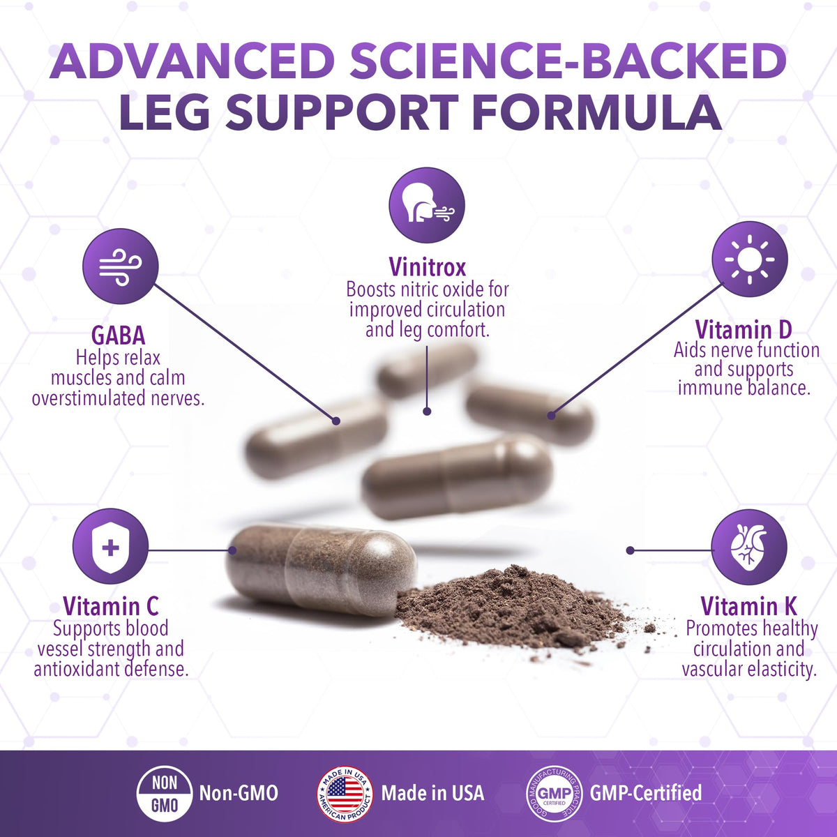 Real Science LegEase Miracle – All Natural Restless Legs Syndrome Relief & Leg Cramp Supplement with Vitamins C, D, K, B6, B12 + Nitric Oxide Support – Sleep & Circulation Aid – Made in USA, 60 Caps Real Science NutritionBuy Supplements Australia