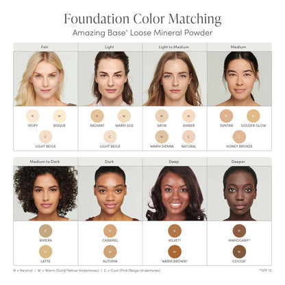 jane iredale Amazing Base Loose Mineral Powder | Luminous Foundation with SPF 20 | Oil Free, Talc Free & Weightless | Vegan & Cruelty-Free Makeup, Velvet, 0.37 oz. jane iredaleBuy Supplements Australia