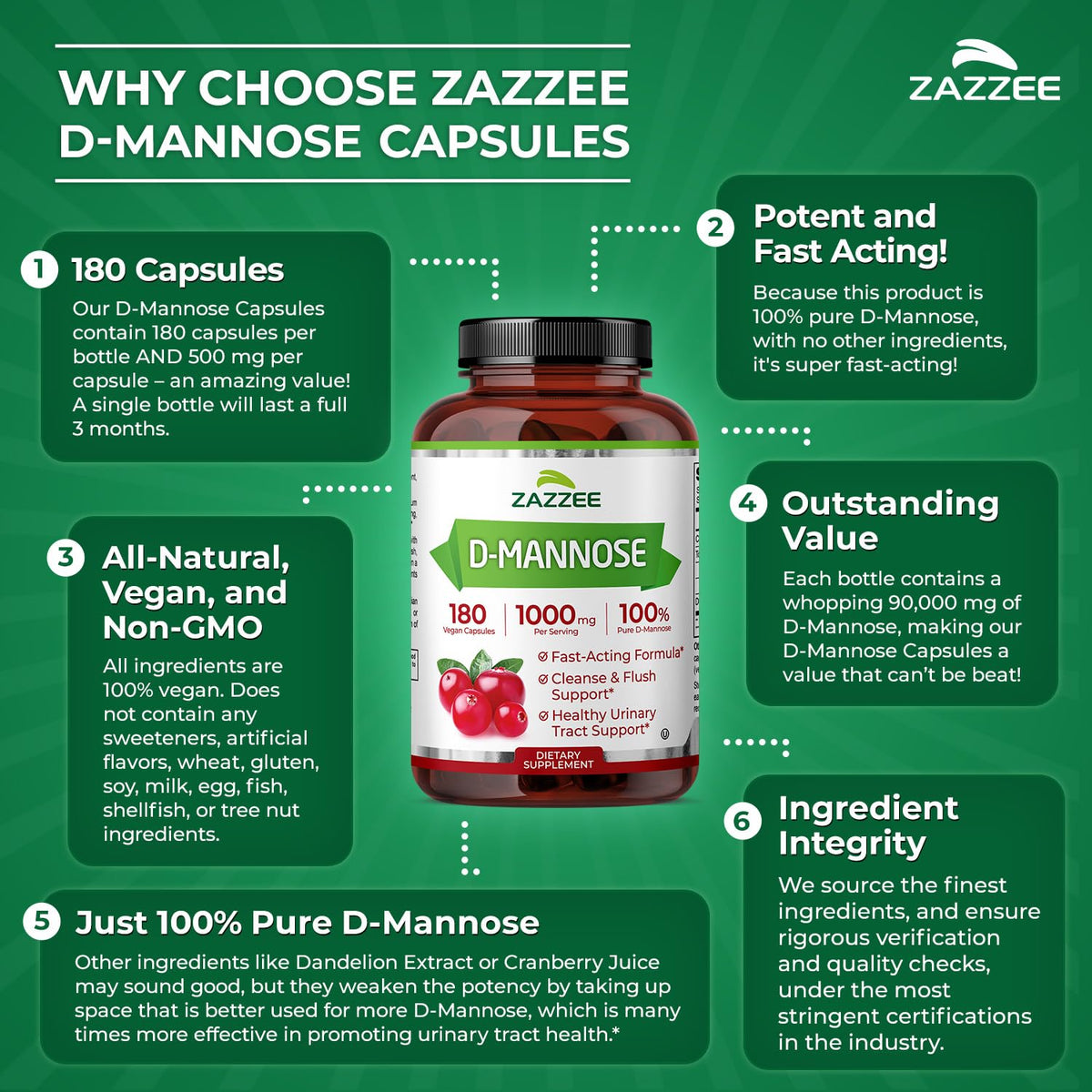 Zazzee D-Mannose, 1000 mg per Serving, 180 Vegan Capsules, 3 Month Supply, Potent & Fast-Acting, Certified Kosher, 100% Pure, All-Natural Urinary Tract Health Support, 100% Vegetarian, Non-GMO