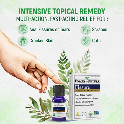 Forces of Nature Fissure Control, Organic Homeopathic Treatment with Witch Hazel for Anal Fissures, Hemorrhoid Related Irritation & Discomfort, Fast, Natural Topical Relief, 1 Fl Oz Forces of NatureBuy Supplements Australia