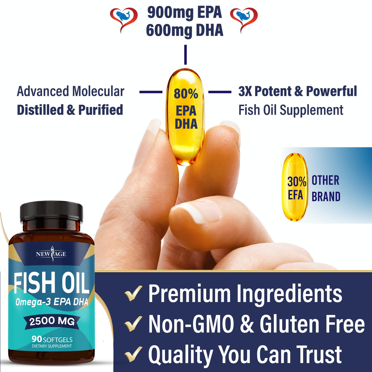 NEW AGE Omega 3 Fish Oil 2500mg Supplement Non GMO - EPA, DHA Fatty Acids Gluten Free (180 Softgels (Pack of 2)) NEW AGE buy supplements Au