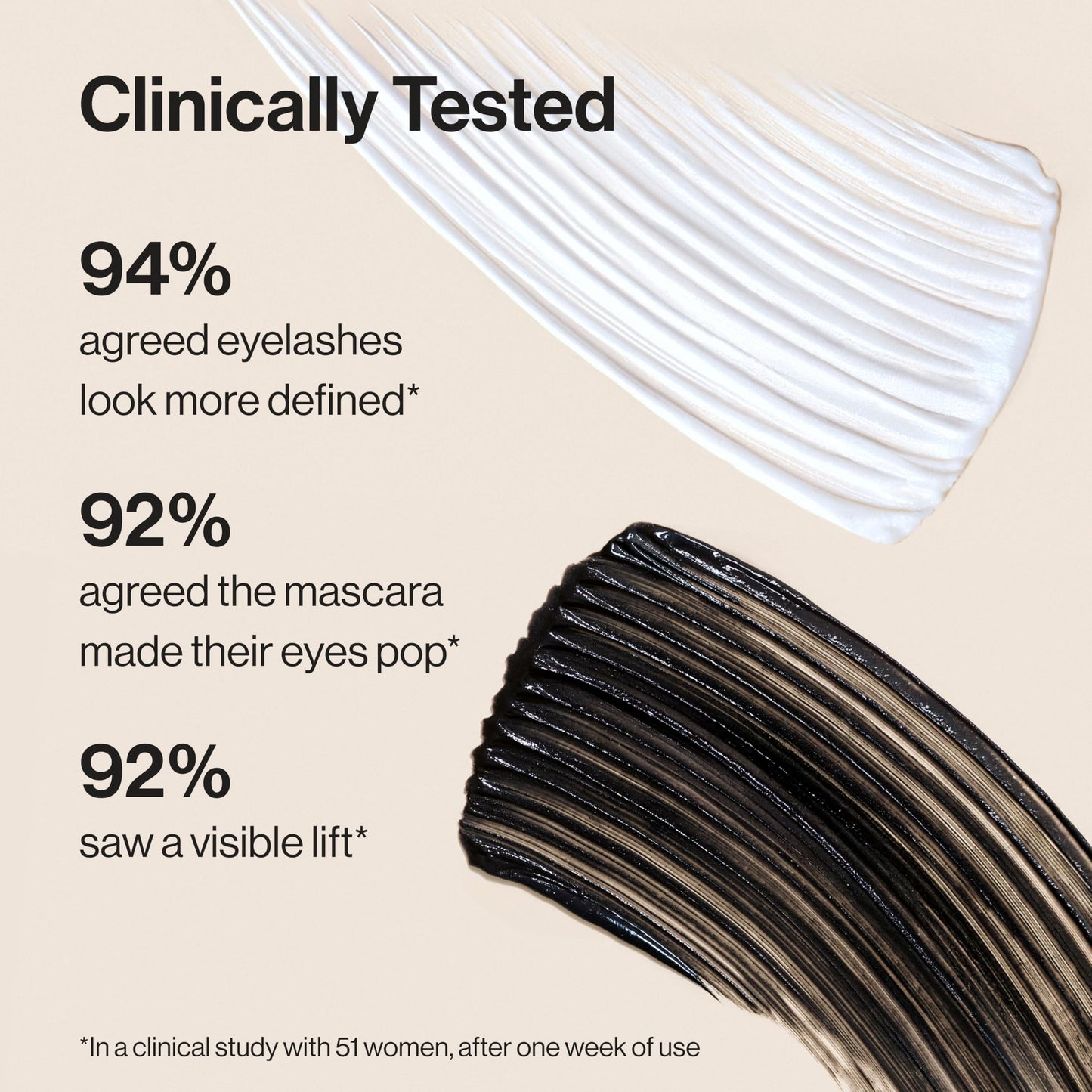 Honest Beauty 2-in-1 Extreme Length Clean Mascara + Lash Primer | Lengthening + Volumizing | Cruelty Free + Safe for Sensitive Eyes | Black, .27 fl oz Honest BeautyBuy Supplements Australia