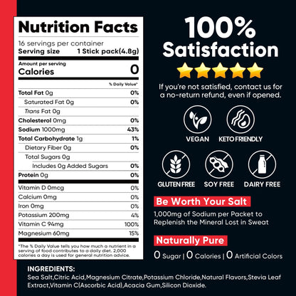 Venture Pal High Sodium Sugar Free Electrolytes Powder Packets, 16 Count | Hydration Packets with Sodium, Magnesium & Potassium, Vitamins, Zero Calories, Vegan, Keto & Paleo Friendly