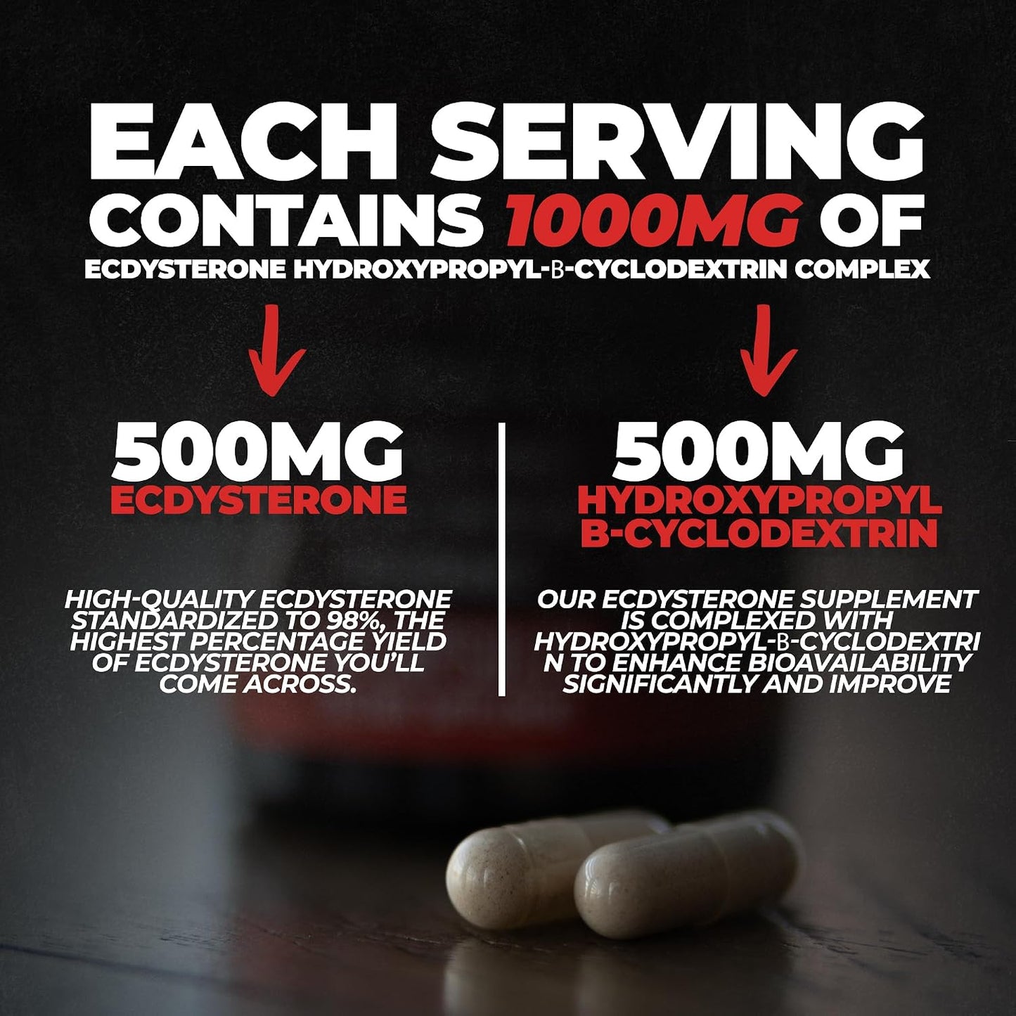 Huge Supplements Turkesterone & Ecdysterone Stack, Build Muscle & Strength, Enhanced Absorption Technology (60 Servings)