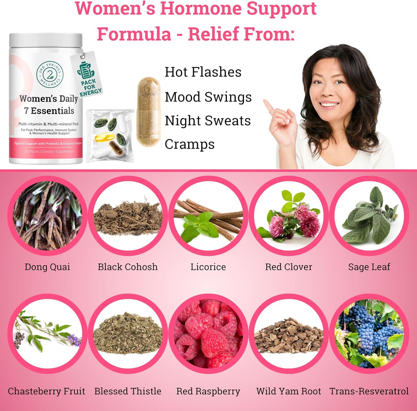 Women’s Daily 7 Essentials Vitamin Pack + Magnesium Bisglycinate Complex | Complete Nutrient Support for Energy, Immunity, Digestion, Muscle Function, Focus, and Overall Wellness