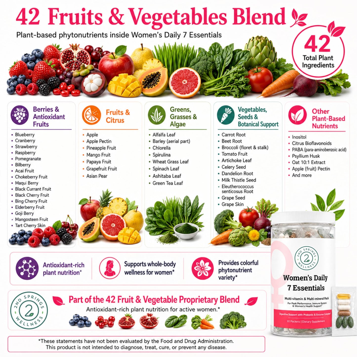 Daily 7 Essentials Men's Vitamin Pack - 30 Packets | Adult Multivitamin & Multimineral Supplement Pack - 30 Packets