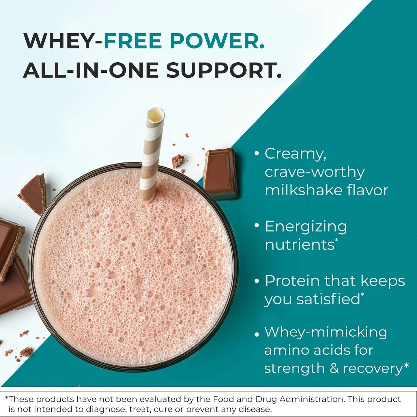 Reignite Wellness by JJ Virgin | Chocolate Bone Broth All-in-One Shake | Gluten Free + Dairy Free Protein Powder | Contains 20G of Beef Protein with Vitamins, Minerals, Amino Acids | 30 Servings