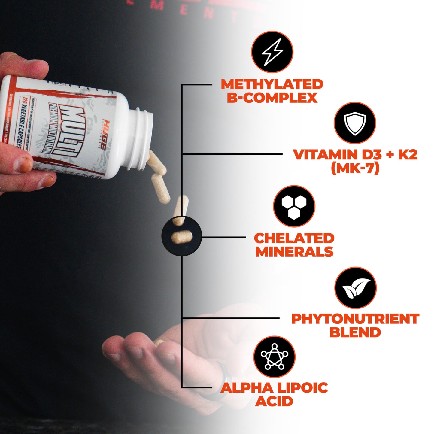 Huge Multi, Multivitamin for Men, High-Performance All-in-One Formula for Athletes & Bodybuilding, Vitamin & Mineral Replenishment, Supports Immune System & Healthy Hormone Levels (120 Capsules) Huge Supplements buy supplements Au