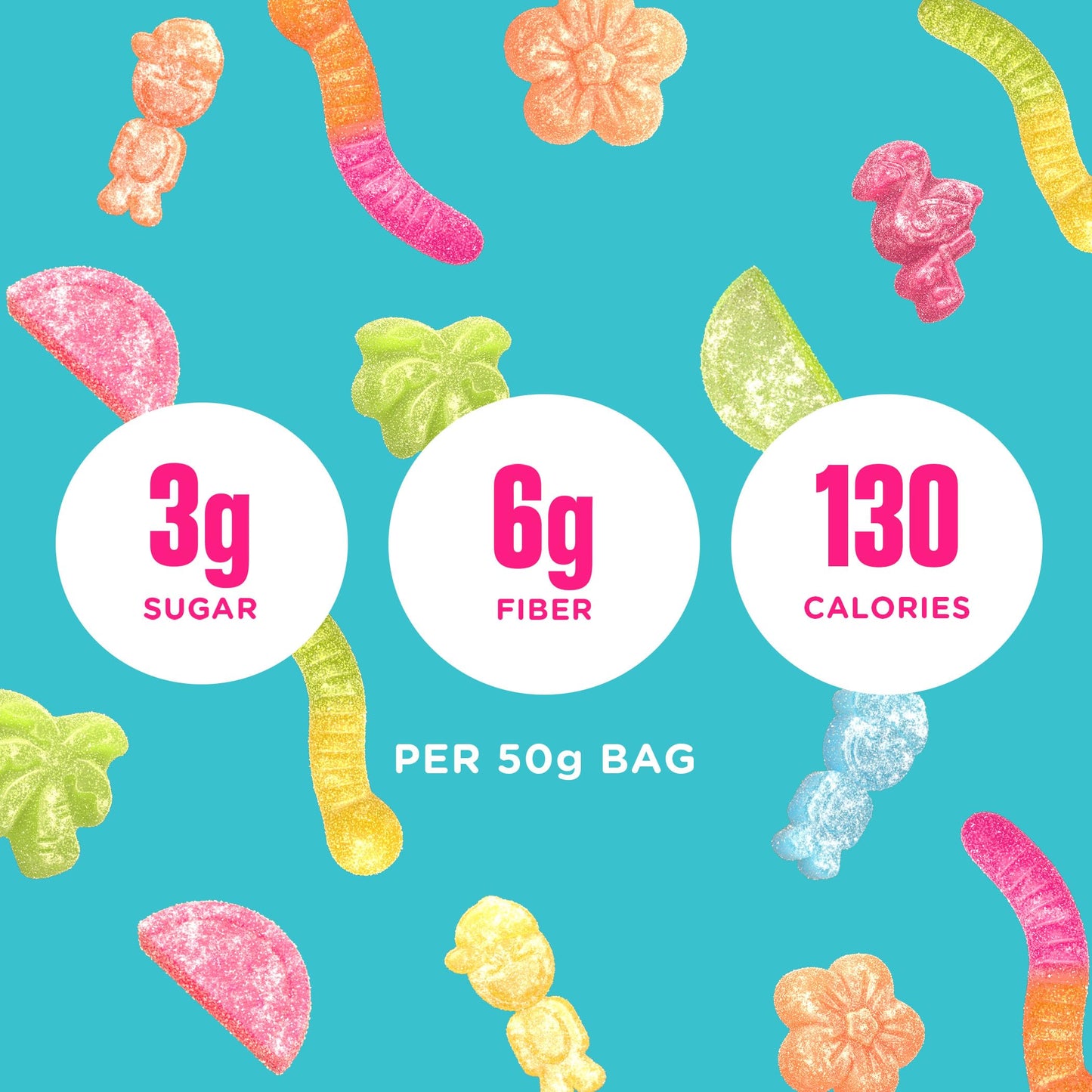 SmartSweets Sweet Fish, Low Sugar Gummy Candy (3g), Low Calorie (130), Gluten-Free -1.8oz (Pack of 12) Packaging may vary