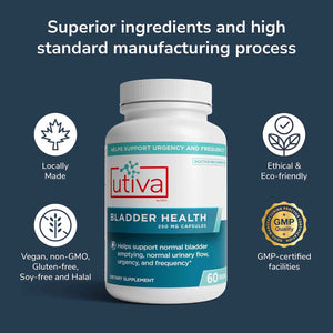 Szio+ Utiva Bladder Health - Control Supplement for Overactive Bladder and Lower Urinary Tract Health - Clinically Proven to Reduce Frequency and Urgency - 60 Capsules