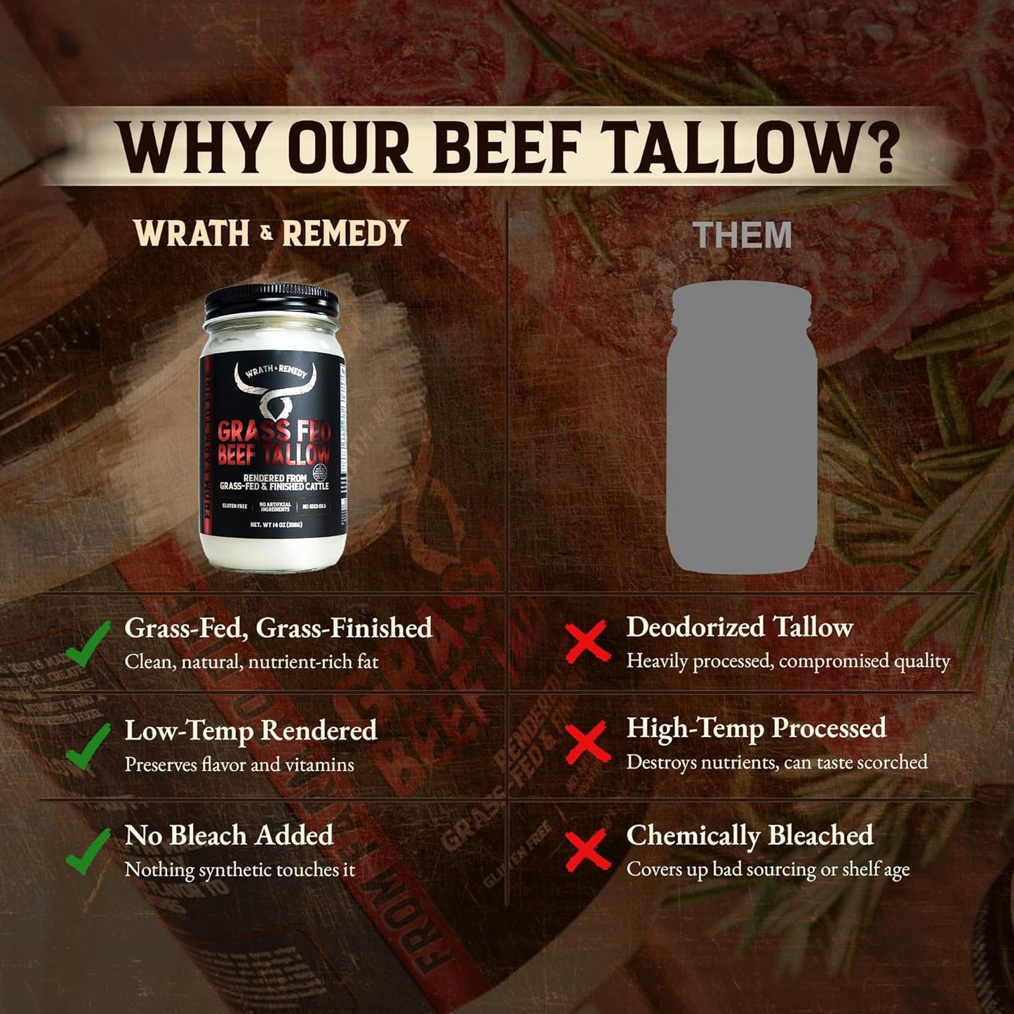 Beef Tallow for Cooking (14 oz) + Organic Beef Tallow for Skin - 4 OZ (Citrus)