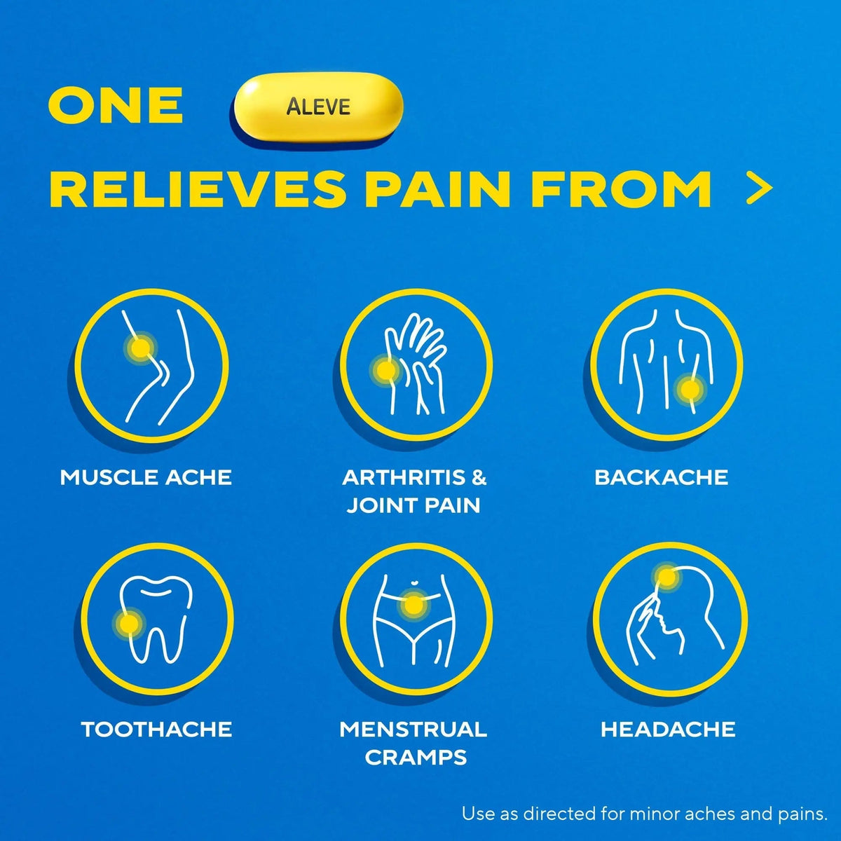 Aleve Gelcaps with Easy Open Arthritis Cap, Naproxen Sodium, Medication for Arthritis Pain, 160 Count AleveBuy Supplements Australia