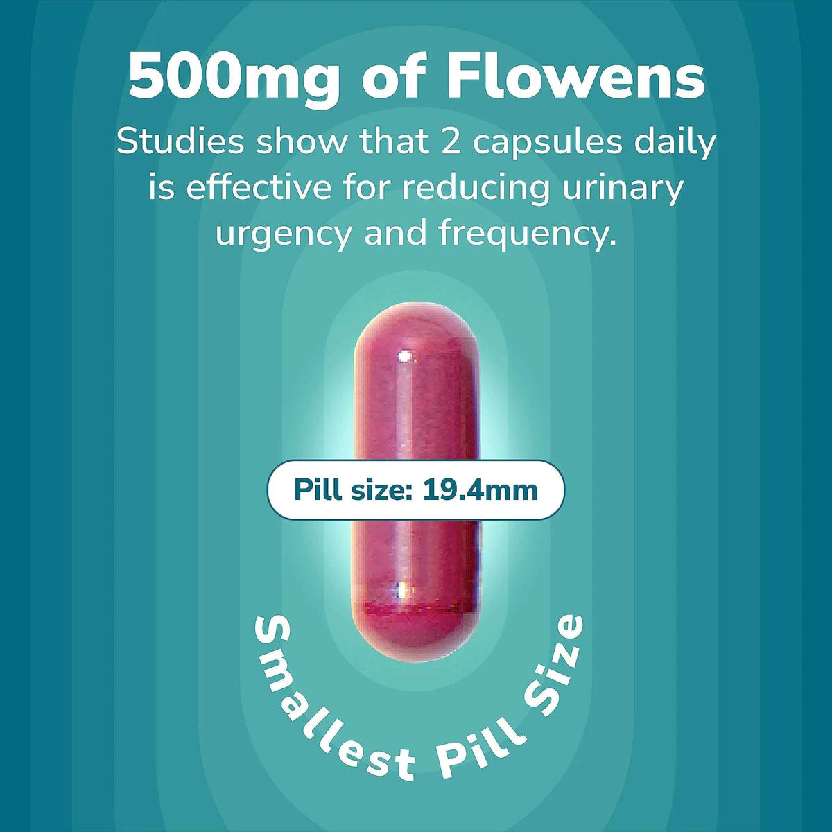 Szio+ Utiva Bladder Health - Control Supplement for Overactive Bladder and Lower Urinary Tract Health - Clinically Proven to Reduce Frequency and Urgency - 60 Capsules
