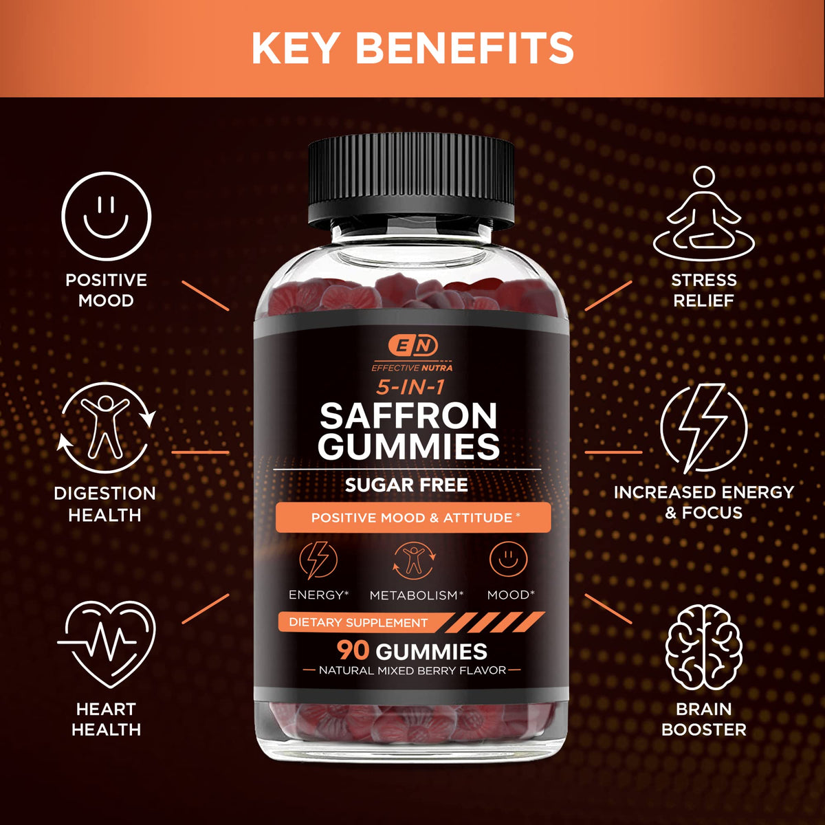 Effective Nutra Saffron Gummies for Adults 88.5mg - Mood Support & Stress Relief with GABA, Passion Flower - 5-in-1 Formula - Sugar-Free, Vegan, Non-GMO, Made in USA - 90 Count (45-Day Supply)