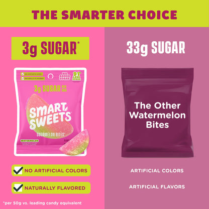 SmartSweets Sweet Fish, Low Sugar Gummy Candy (3g), Low Calorie (130), Gluten-Free -1.8oz (Pack of 12) Packaging may vary