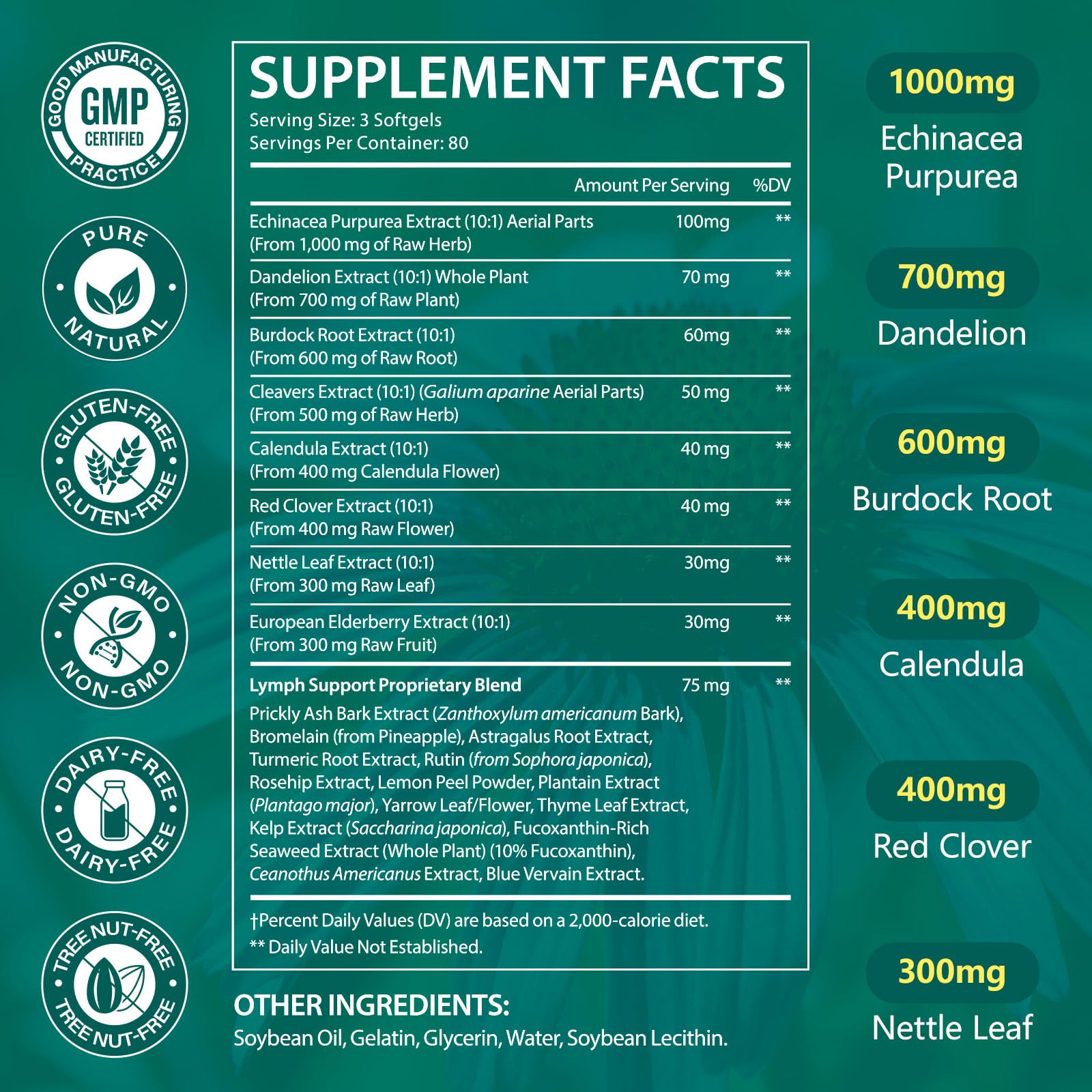 Lymphatic Drainage Supplements, Herbal Blend for Immune and Fluid Health for Men Women,with Dandelion, Burdock Root, Echinacea, Turmeric,240 Softgels for Lymph System Balance (Pack of 1) VOGSIG buy supplements Au