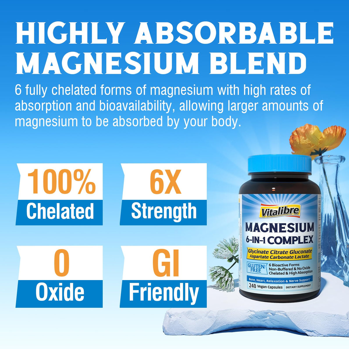 Vitalibre 6 in 1 Magnesium Complex for Women Men, 260mg Elemental Magnesium | Max Absorption | Chelated Magnesium Supplement for Bone, Relaxation & Nerves Support | Non-GMO, 120 Vegan Capsules