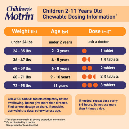 Motrin Children's Dye-Free Chewable Tablets with Ibuprofen, Kids' Fever Reducer & Pain Reliever for Sore Throat, Fever, Toothache & Pain Relief, Grape Flavor, 24 Ct Motrin buy supplements Au