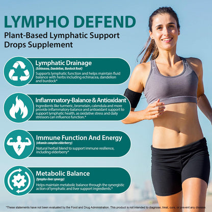 SDJUFEI 21-in-1 Lymphatic Drainage Drops， Lymphatic Support Liquid Drops with Turmeric, Echinacea, Elderberry & Dandelion, for Women & Men, 2 fl oz SDJUFEI buy supplements Au