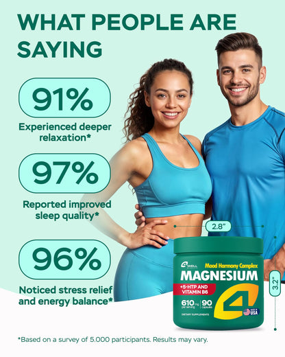 Magnesium Complex for Women – Magnesium for Sleep, Advanced 610mg with Glycinate, Citrate & Vitamin B6 for 3X Absorption + 5-HTP – Supports Sleep, Relaxation, Nerve, Muscle, Bone & Energy Health 4Well Products buy supplements Au