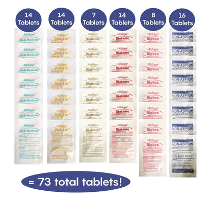 TravelPakRx Travel Essentials Medicine Kit - TSA-Approved Over-The-Counter Individual Medicine Packets, for Travel, Cruises, Camping, Created by Pharmacist TravelPakRxBuy Supplements Australia