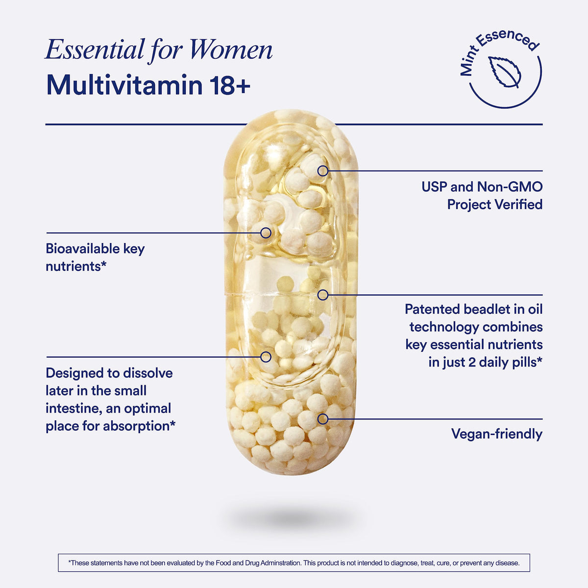 Ritual Women’s 18+ Daily Multivitamin - Key Essential Vitamins and Minerals to Support Energy, Heart, Bone, Brain Health* - Clinical Backed - Vegan - USP Verified - Mint - 60 Capsules - 30 Servings Ritual buy supplements Au