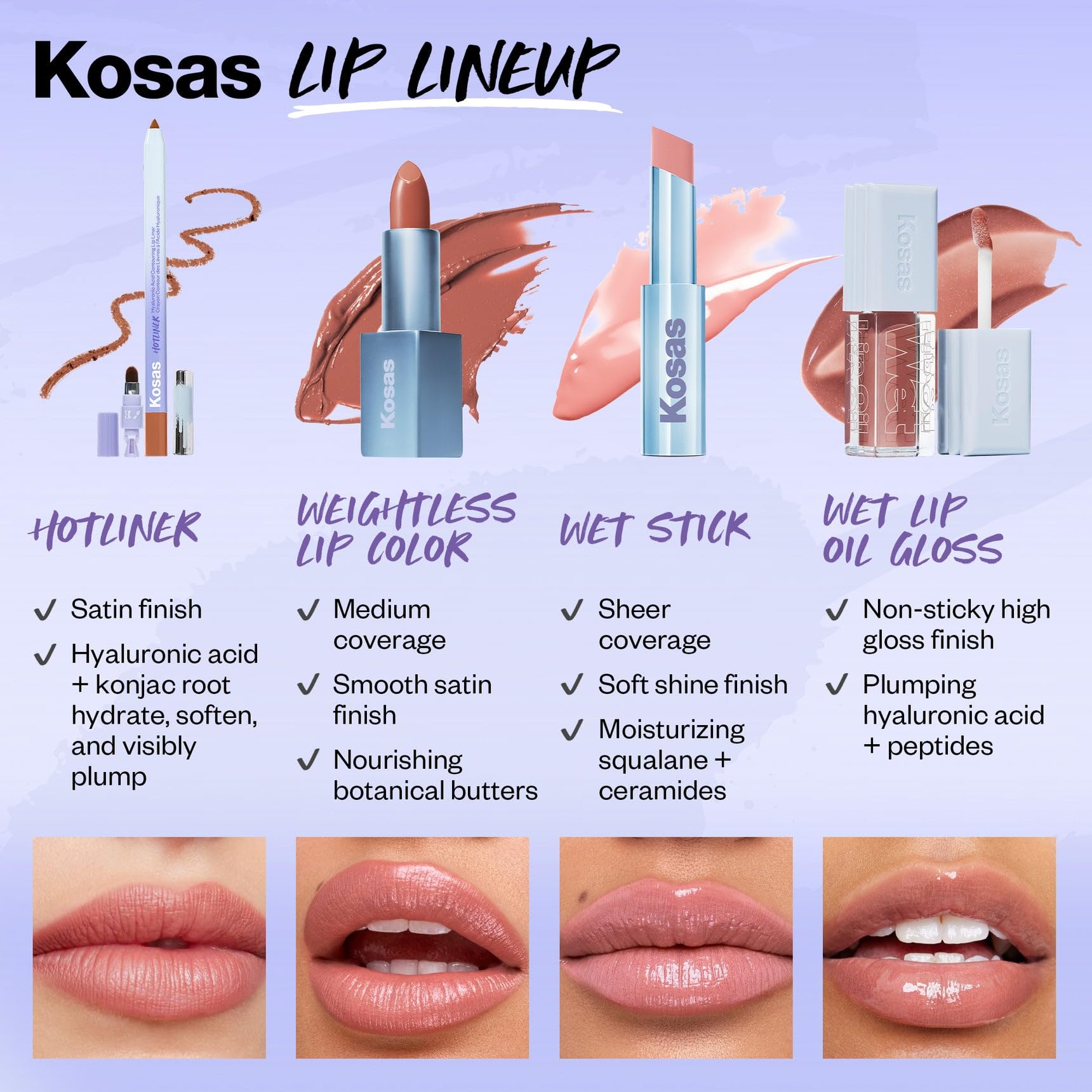 Kosas Wet Lip Oil Gloss| Juicy, Plumping Treatment, (Revealed) KosasBuy Supplements Australia