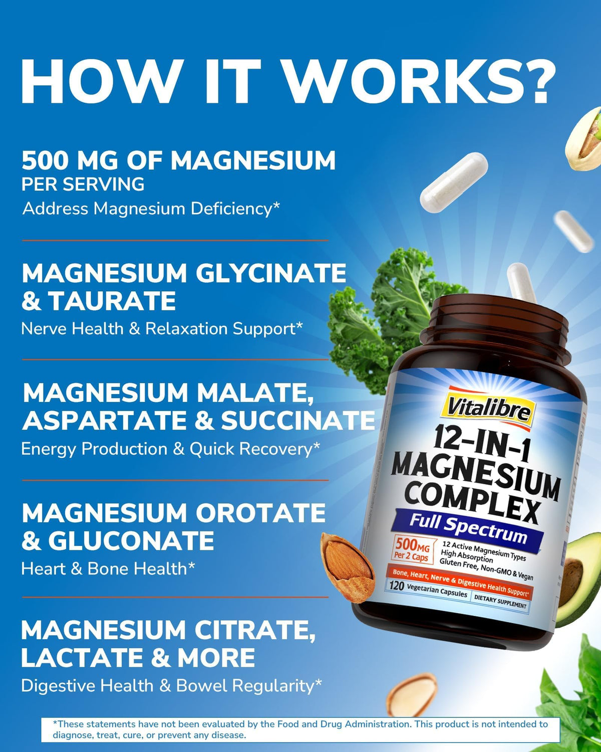 Vitalibre 12 in 1 Magnesium Complex Supplement 500mg | Max Absorption Chelated Magnesium Glycinate Citrate Malate & More for Bone, Nerve & Digestive Support | Non-GMO Vegan Capsules (120 Count) Vitalibre buy supplements Au