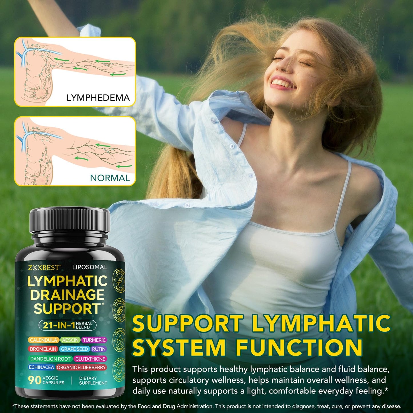 Lymphatic Drainage Supplements, Lymphatic Drainage Capsules Supplement - Wellness Complex Formula 21 in 1 - Aescia, Turmeric, Bromelain, Echinacea & More - Lymph System Support Capsule Easy Store OMZOK buy supplements Au