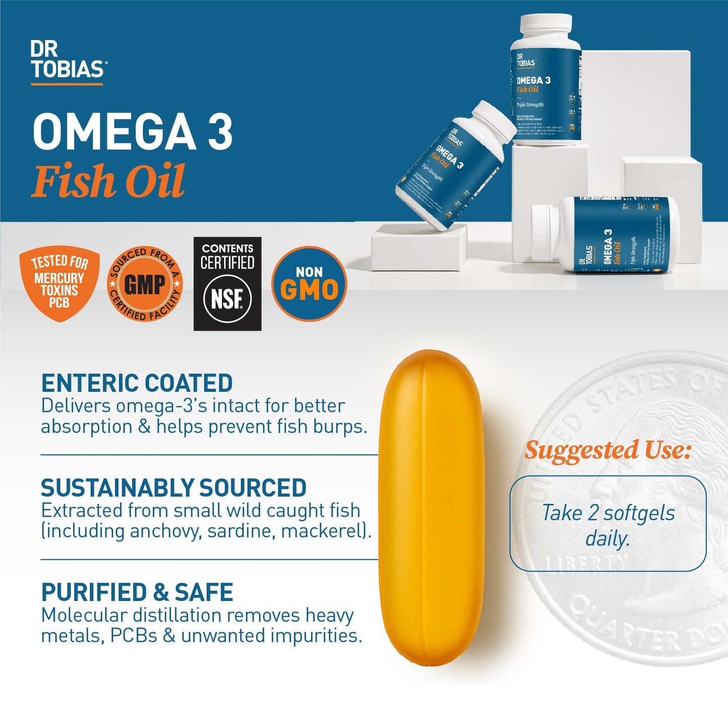 Dr. Tobias Omega 3 Fish Oil 2000mg Triple Strength | 180 Softgels | Heart, Brain & Joint Support | 2,000 mg Fish Oil | 800 mg EPA + 600 mg DHA | Delayed Release Omega 3 Supplement | 90 Servings