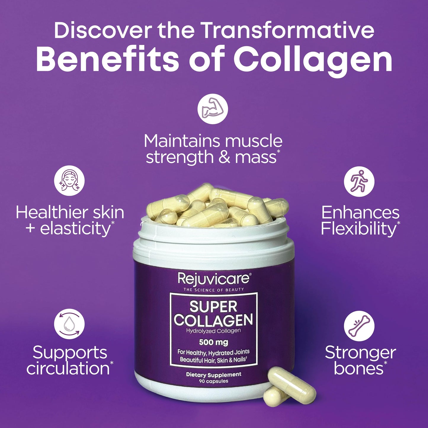 Rejuvicare Super Collagen 500 mg, Hydrolyzed Collagen Peptides for Hair, Skin & Nails, Beauty & Wellness Supplement, Supports Healthy Hydration & Elasticity, 180 Capsules, 2 Pack Value Rejuvicare buy supplements Au