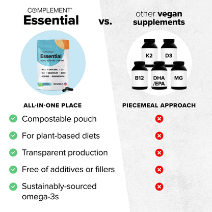 Complement Essential Vegan Multivitamin for Men & Women (60 Servings, 180 Capsules) with Omega-3 DHA & EPA, B12, Vitamin D3 & K2 Complement