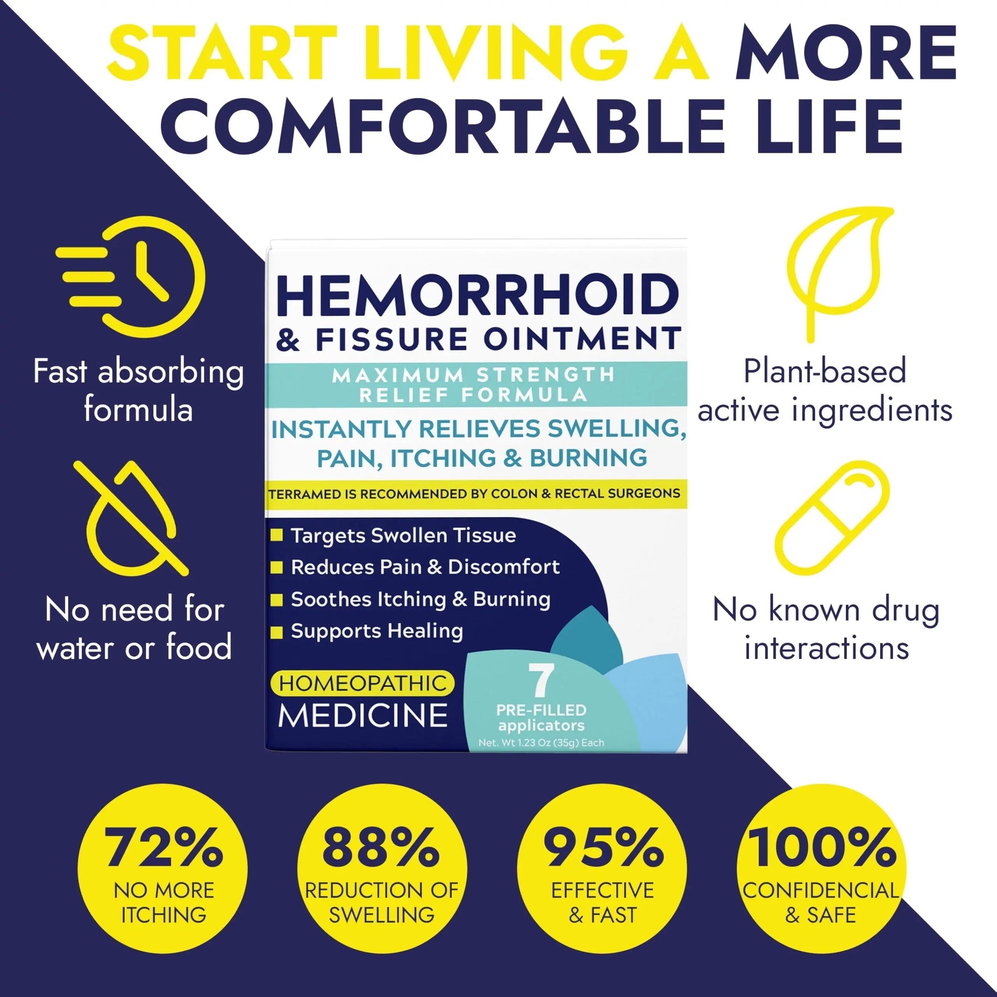 Hemorrhoid Treatment | Hemorrhoid Ointment | Hemorrhoid & Fissure Ointment | 7 Pre-Filled Applicators | Fast & Effective Relief | Reduces Swelling, Itching & Discomfort | Advanced Formula Terramed Just Think ComfortBuy Supplements Australia