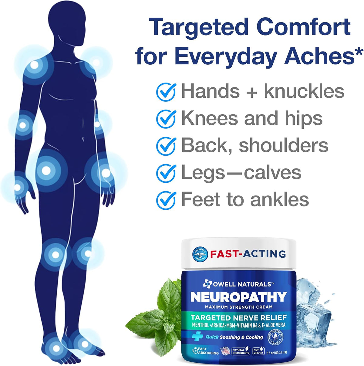 Supplement Product​Owell Naturals Neuropathy Cream Extra Strength – Fast Absorbing Cooling for Leg, Feet & Hands – Advanced Soothing Formula with Aloe Vera, Arnica, MSM & Vitamin B6 – Made in USA, 2 fl oz - GlowUpCaUSA