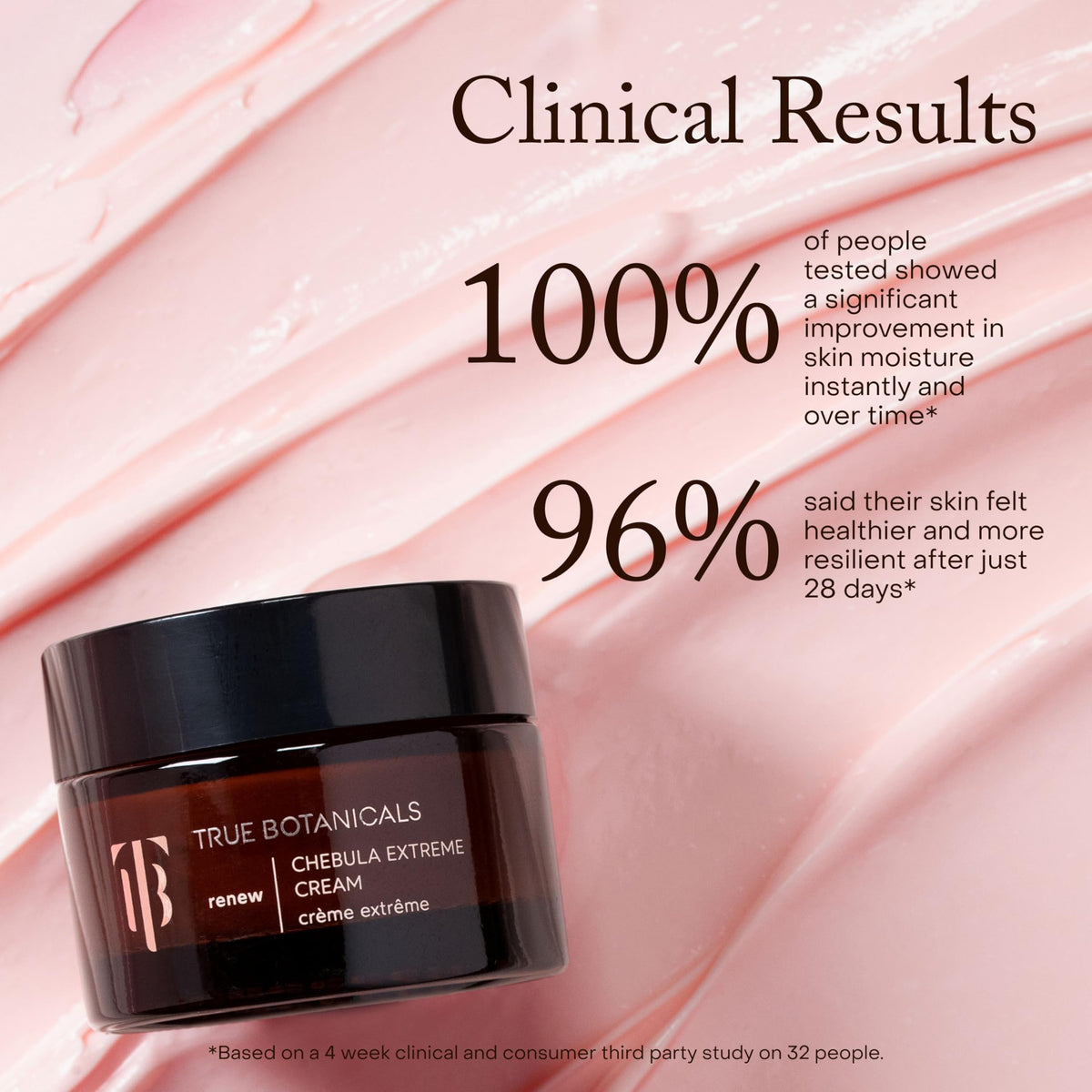 True Botanicals Chebula Extreme Cream | Anti-Aging Moisturizer w/Hyaluronic Acid | Treats Fine Lines & Wrinkles | Dry & Sensitive Skin | Dermatologist Tested, All Natural, Vegan | 1.7 oz | 50 ml True Botanicals buy supplements Au