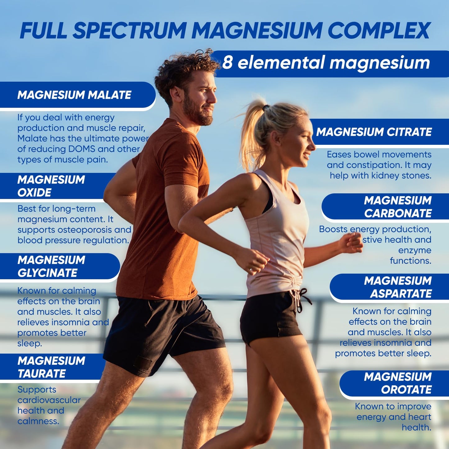 Magnesium Complex, 8 in 1, 1000mg-Glycinate, Citrate, Malate for Easy Absorption, Full Spectrum Magnesium Complex,Supports Relaxation, Sleep & Muscle Function, Magnesio Complex for Women, 180 Capsules BODUNMSCA buy supplements Au