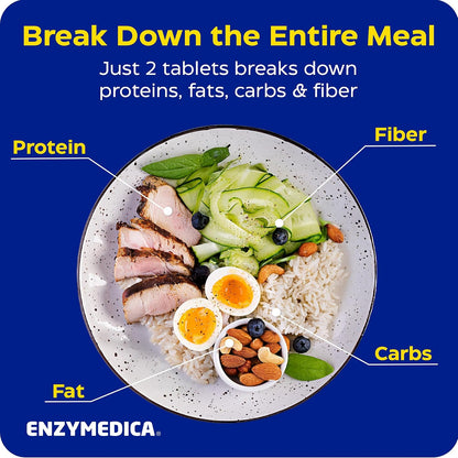 Enzymedica Papaya Complete - Papaya Enzymes Chewable, Digestive Enzyme Supplement for Women and Men, Digestion & Gut Health Support, High Potency Bromelain & Papain, Vegan, Gluten Free - 120 Tablets