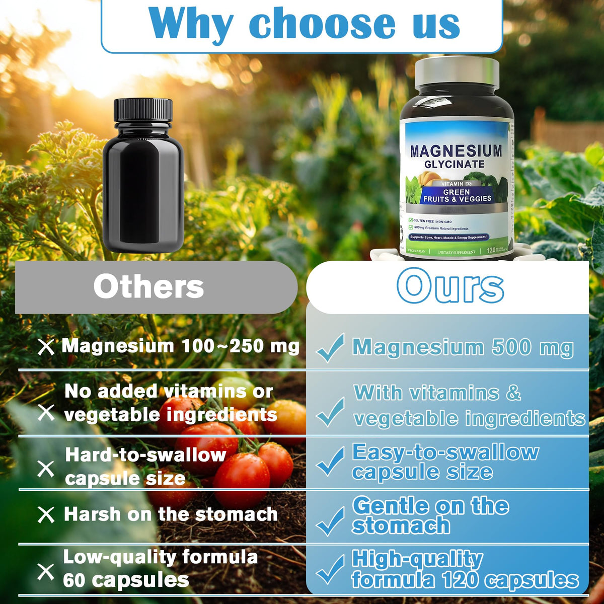 Magnesium Glycinate 500mg with Vitamin D3 – High Absorption Magnesium Supplement with Veggies Design – Supports Bone & Muscle Function and Energy – Non-GMO, Gluten-Free – 120 Veg Capsules FrexNutri buy supplements Au
