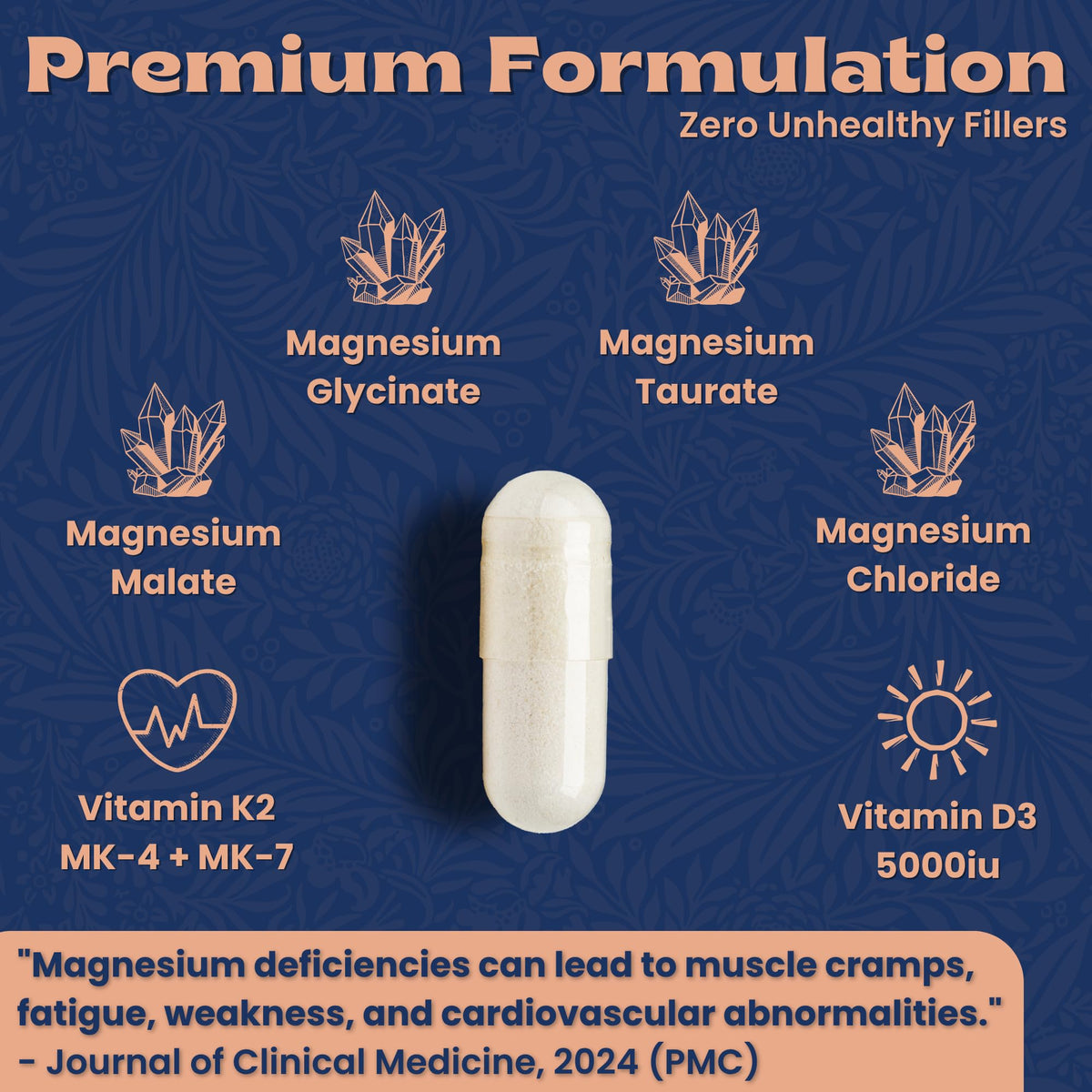 Local Nutrition Magnesium Complex 420mg with Vitamin D3 K2 - Four Bioavailable Forms Including Bisglycinate (Glycinate), Malate, Taurate, and Chloride